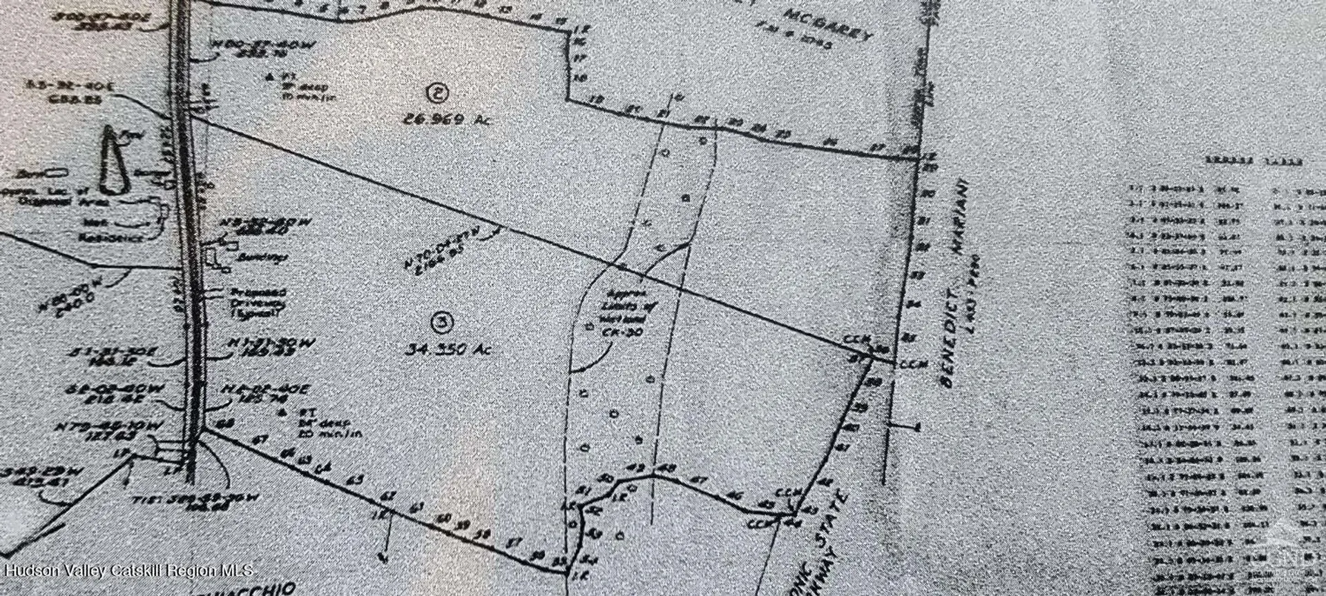 Lot 2 Snydertown Road Photo 6
