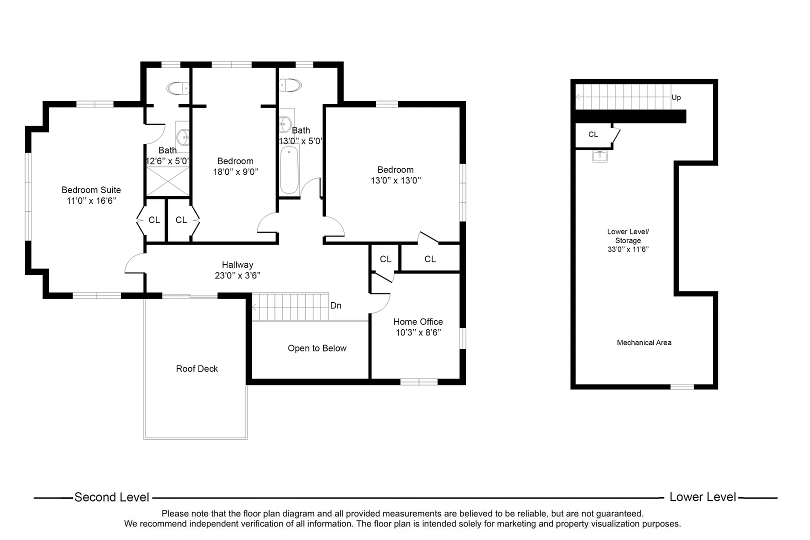 21 Kenmare Road Photo 28