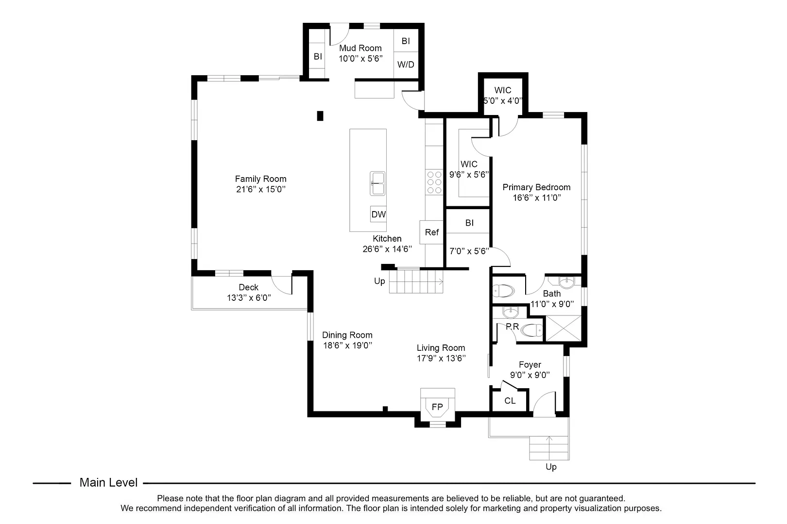 21 Kenmare Road Photo 27
